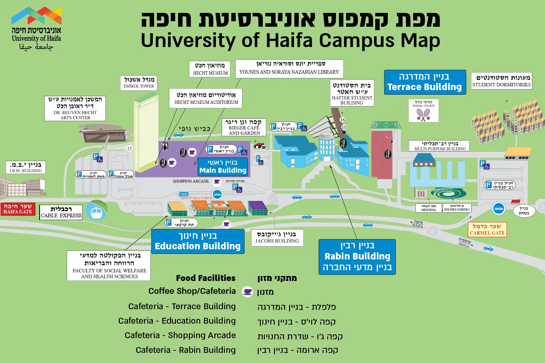 אוניברסיטת חיפה - לימודי תואר ראשון, שני ותארים מתקדמים