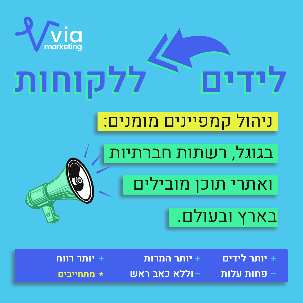 סוכנות שיווק דיגיטלי במיקרו חוץ המתמחה בקידום ממומן של עסקים בגוגל, פייסבוק ואינסטגרם