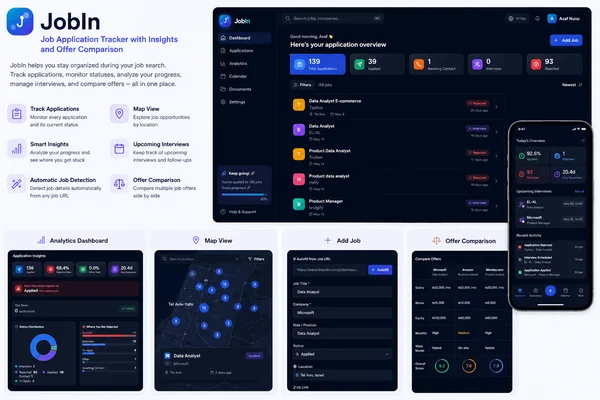 NATIV-AI – אוטומציה עסקית, סוכני AI ומערכות CRM