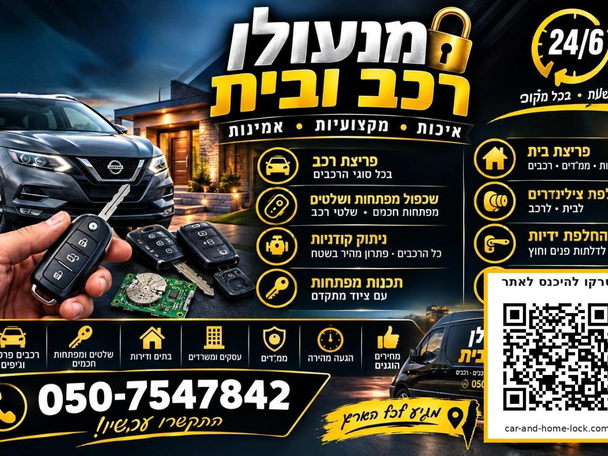 שירותי פריצה מנעולן MY